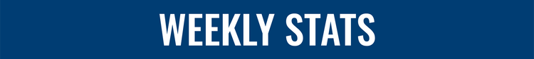 Weekly stats bulletin for OV Church, featuring attendance and giving statistics, emphasizing community engagement and mission support.